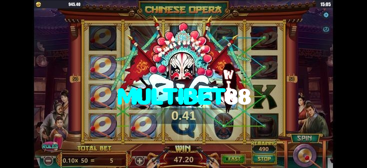 MULTIBET88