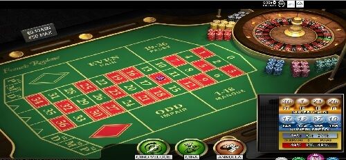 MULTIBET88 میں پاکستان کے کھلاڑیوں کے لیے ٹاپ گیمز